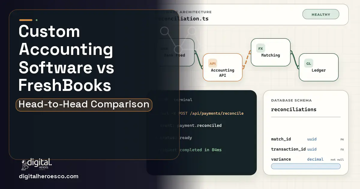 Accounting Software architecture and database illustration for Custom Accounting Software vs FreshBooks.