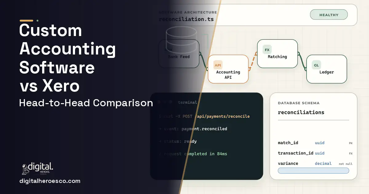 Accounting Software architecture and database illustration for Custom Accounting Software vs Xero.