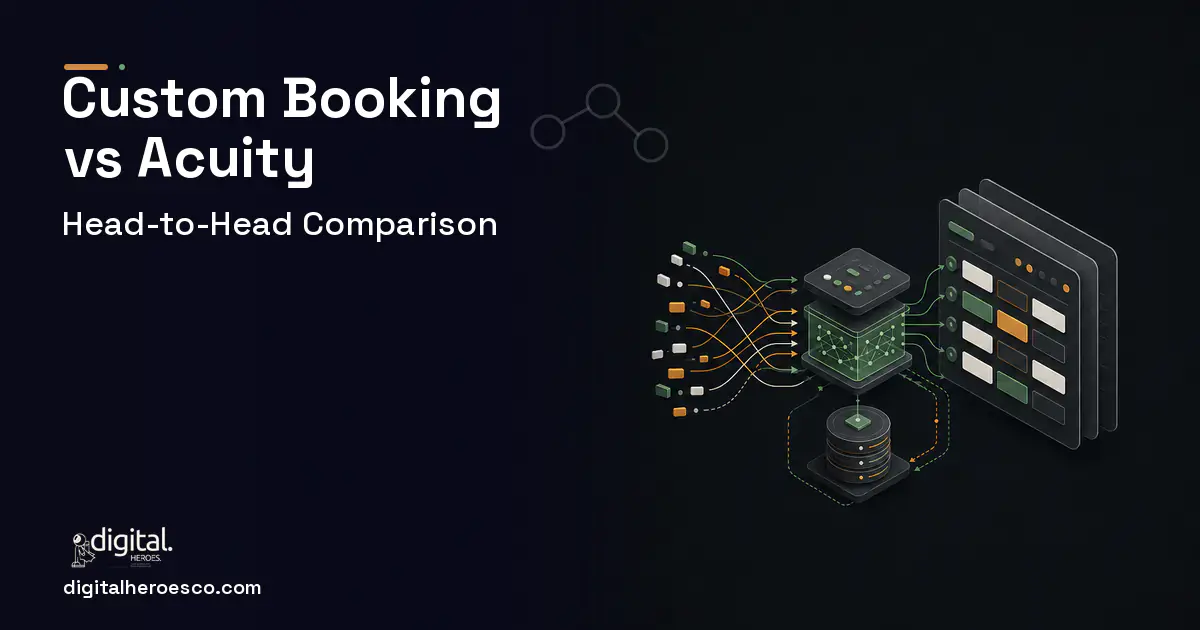 Booking Software workflow illustration for Custom Booking Software vs Acuity Scheduling.