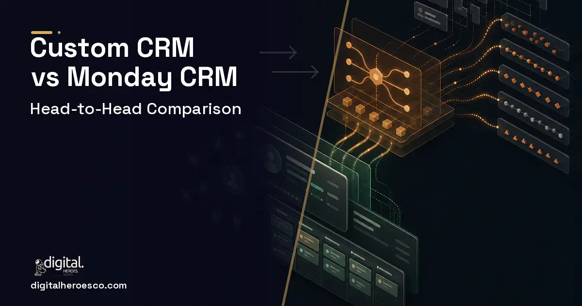 CRM Development workflow illustration for Custom CRM vs Monday CRM.