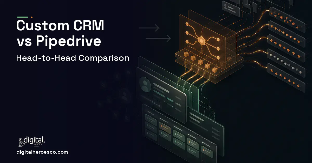 CRM Development workflow illustration for Custom CRM vs Pipedrive.