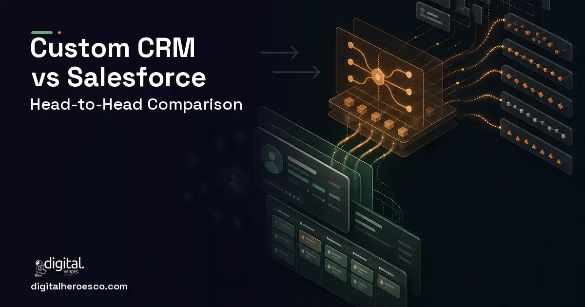 CRM Development workflow illustration for Custom CRM vs Salesforce.
