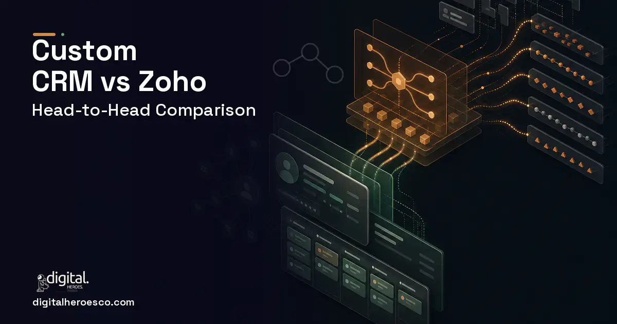 CRM Development workflow illustration for Custom CRM vs Zoho CRM.