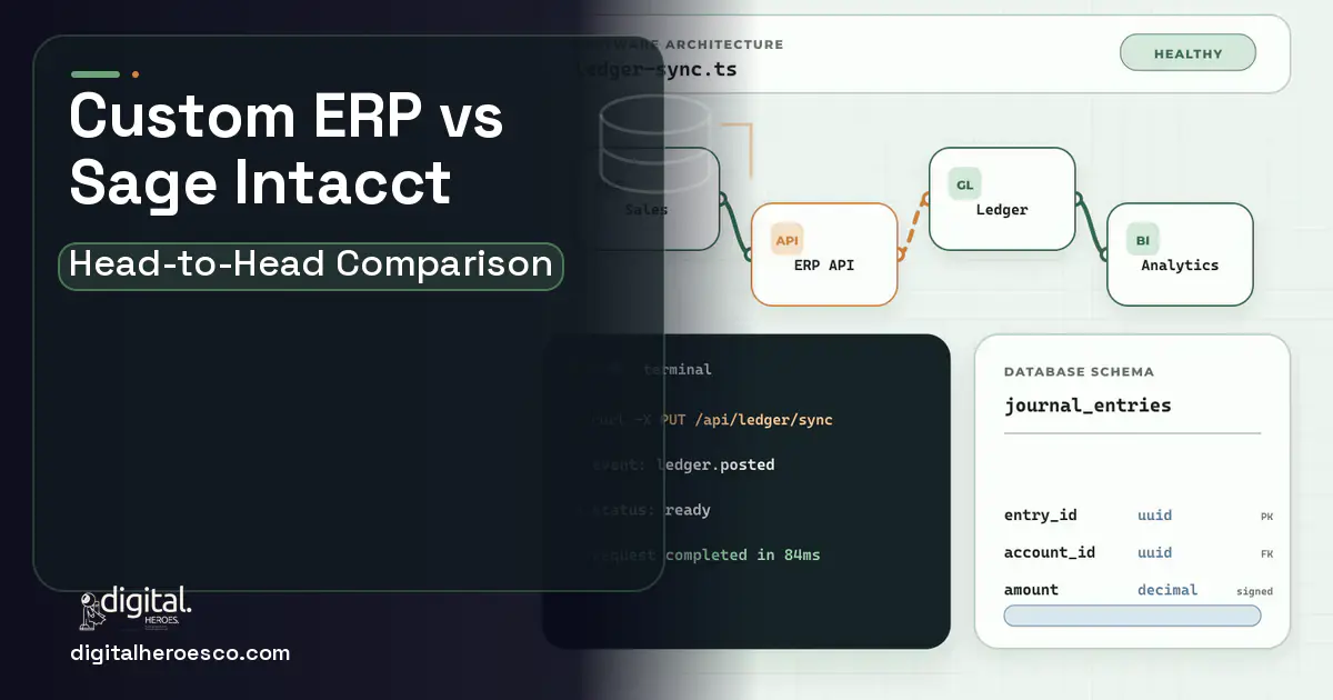 ERP Development architecture and database illustration for Custom ERP vs Sage Intacct.