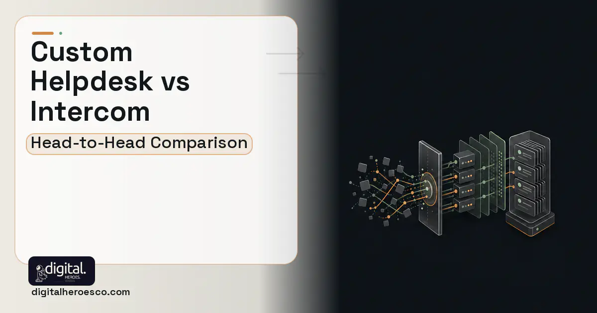 Helpdesk Software workflow illustration for Custom Helpdesk Software vs Intercom.
