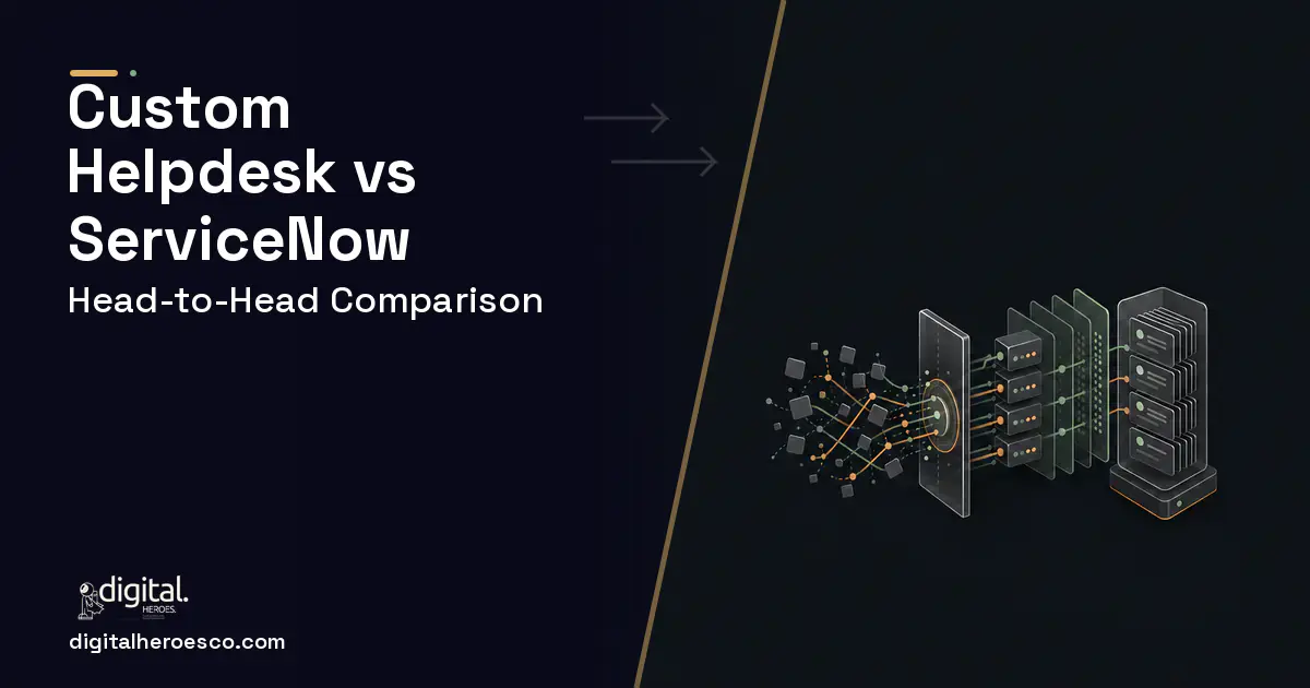 Helpdesk Software workflow illustration for Custom Helpdesk Software vs ServiceNow.