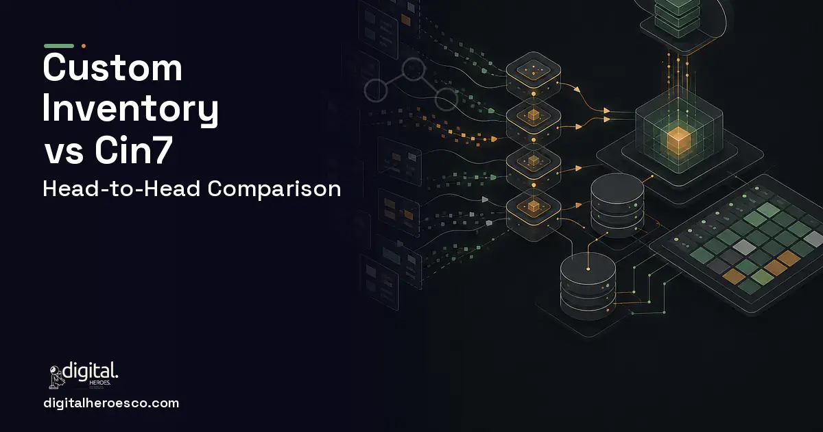 Inventory Software workflow illustration for Custom Inventory Management Software vs Cin7.