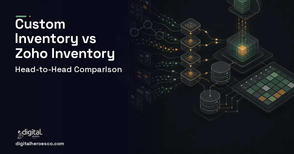 Inventory Software workflow illustration for Custom Inventory Management Software vs Zoho Inventory.