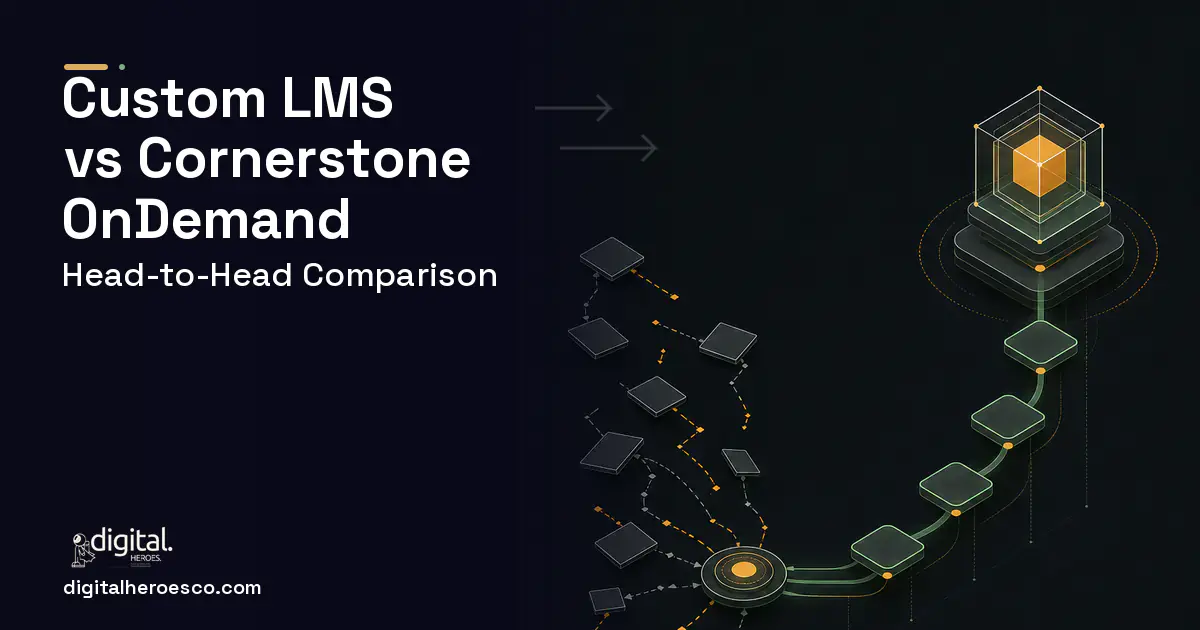 LMS Development workflow illustration for Custom LMS vs Cornerstone OnDemand.