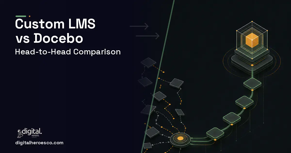LMS Development workflow illustration for Custom LMS vs Docebo.