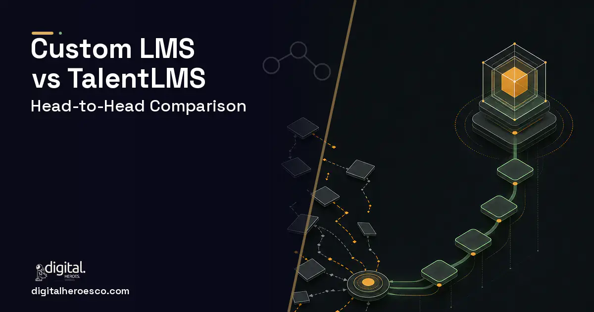 LMS Development workflow illustration for Custom LMS vs TalentLMS.