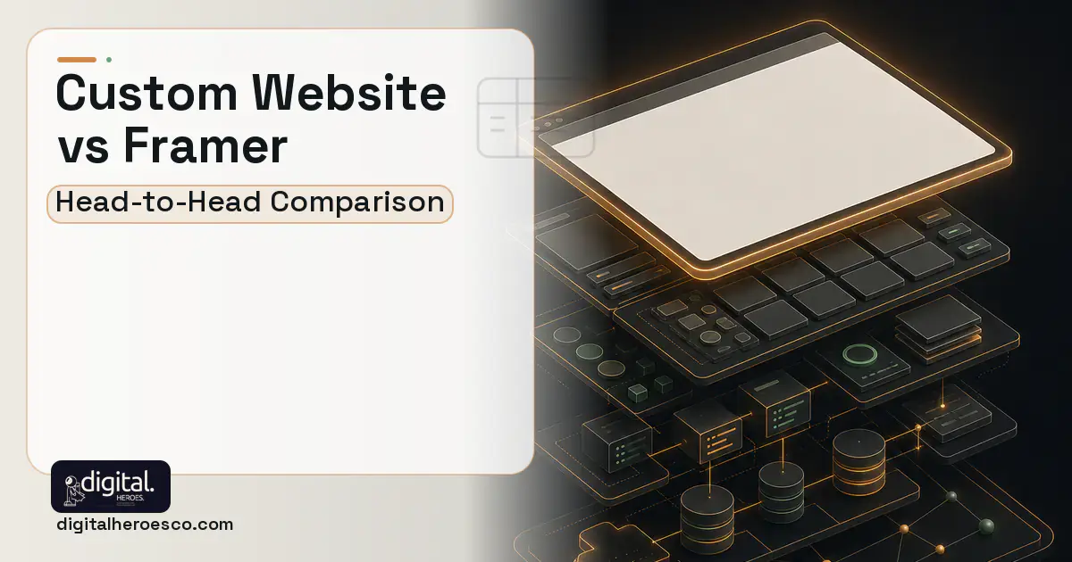 Website Development product interface illustration for Custom Website vs Framer.