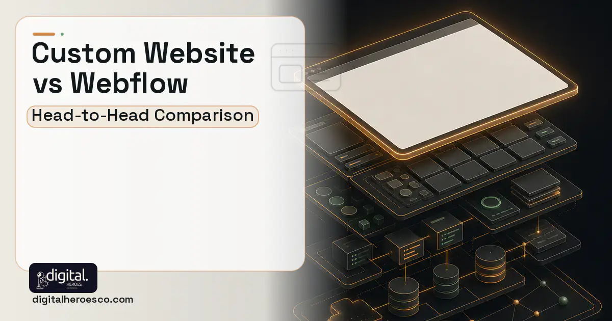 Website Development product interface illustration for Custom Website vs Webflow.