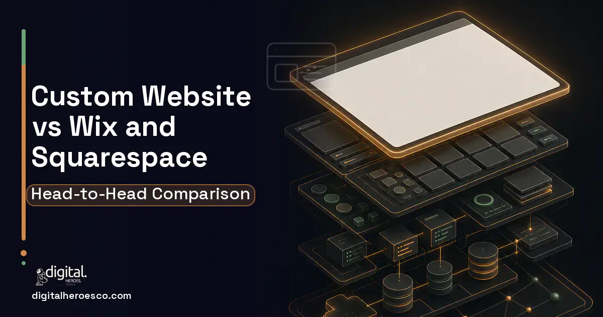 Website Development product interface illustration for Custom Website vs Wix and Squarespace.