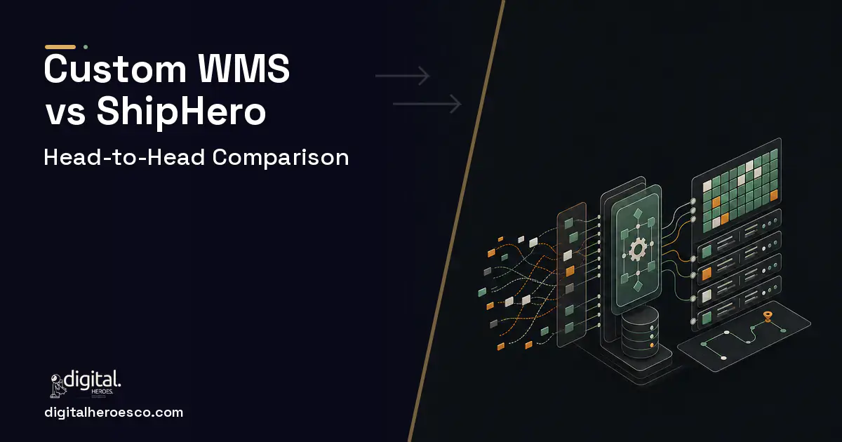 Warehouse Management Software workflow illustration for Custom Warehouse Management System vs ShipHero.