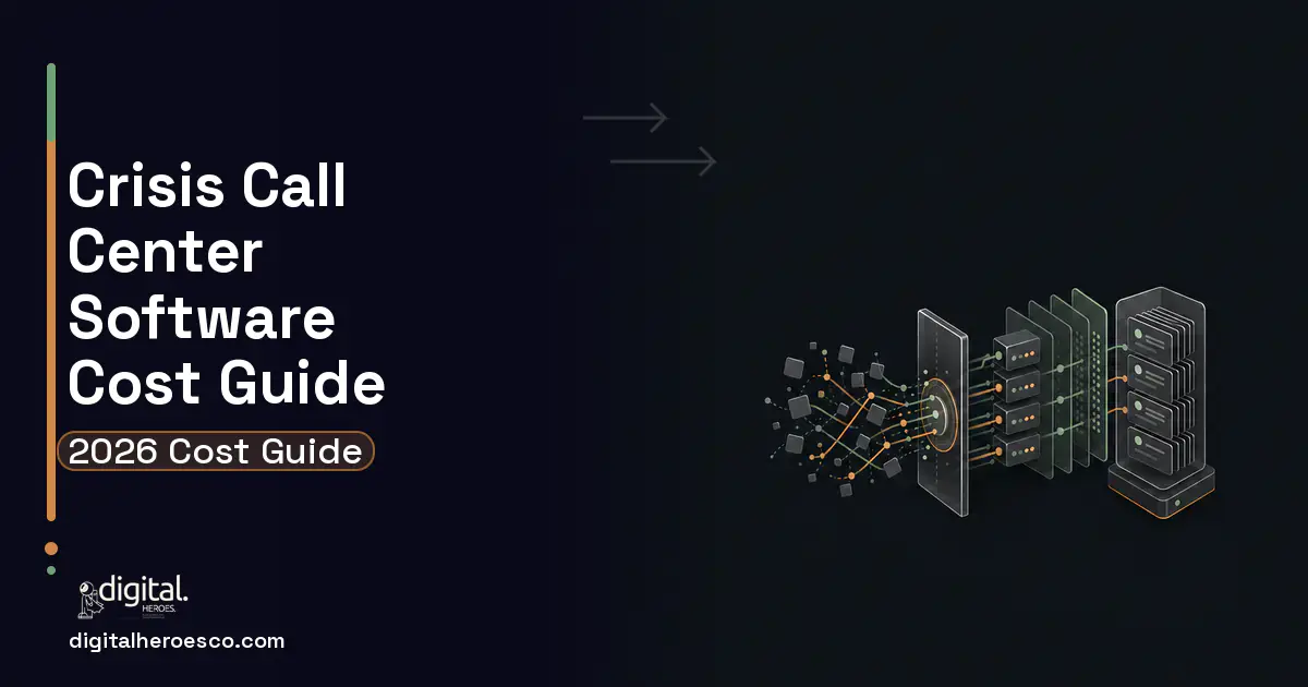 Helpdesk Software workflow illustration for Crisis Call Center Software Cost Guide.