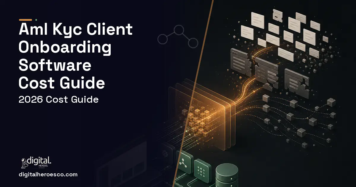Custom Software Development workflow illustration for AML KYC Client Onboarding Software Cost Guide.