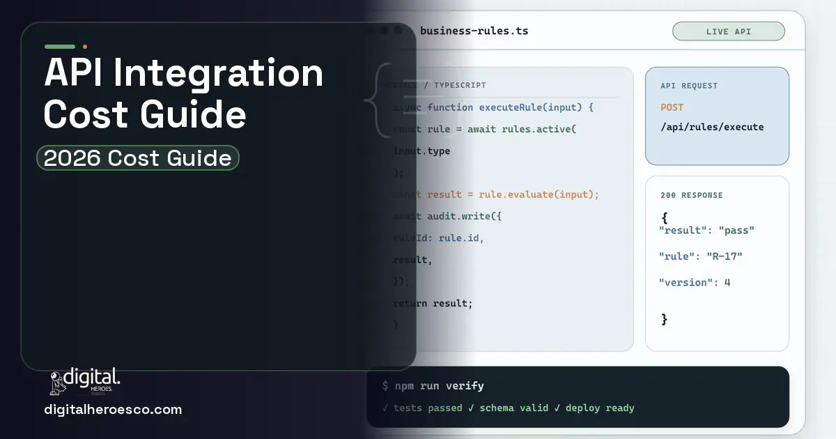 Custom Software Development code editor and API illustration for API Integration Cost Cost Guide.