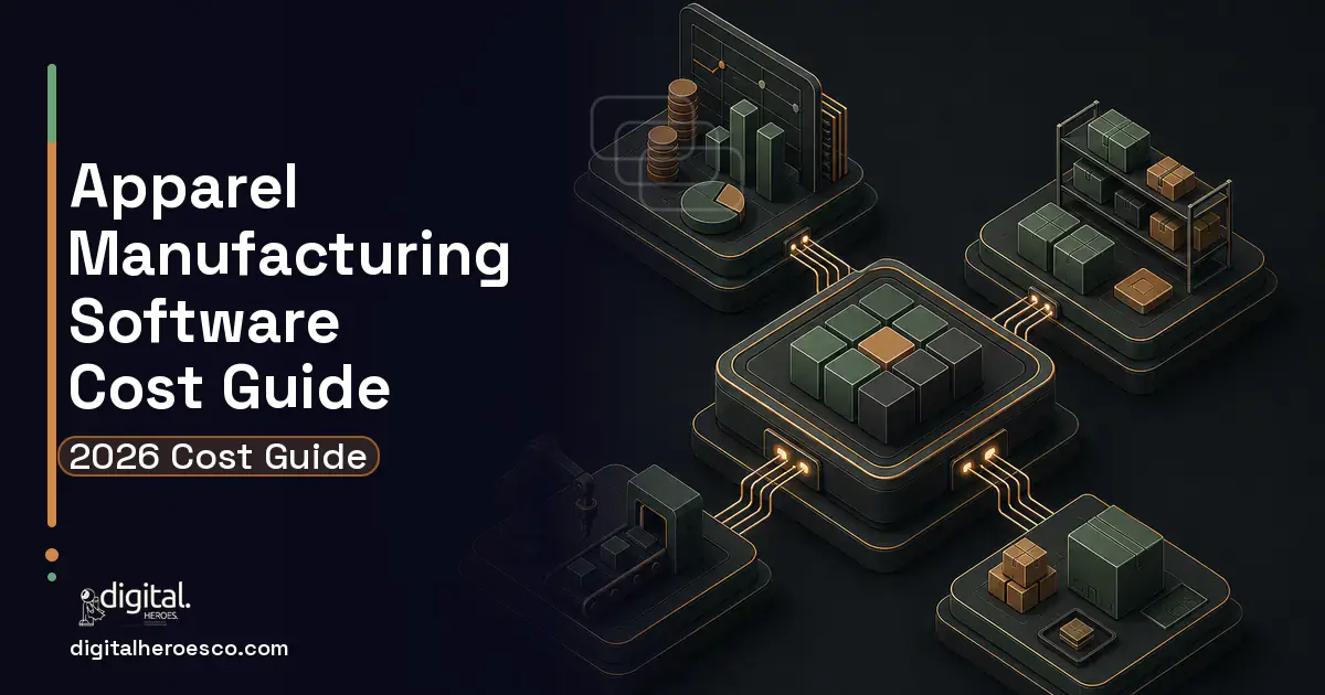 ERP Development software overview illustration for Apparel Manufacturing Software Cost Guide.