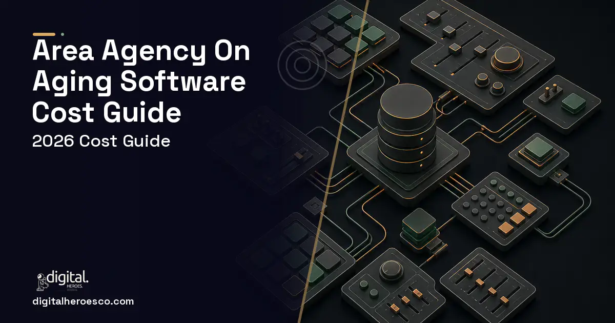Internal Tools Development software overview illustration for Area Agency ON Aging Software Cost Guide.