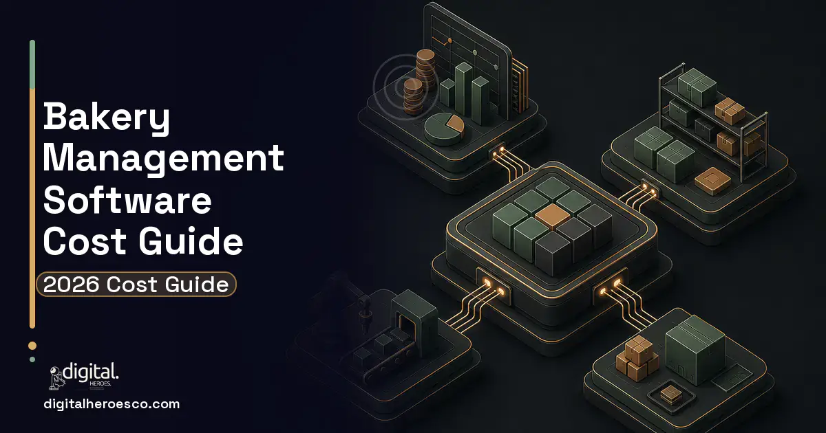 ERP Development software overview illustration for Bakery Management Software Cost Guide.