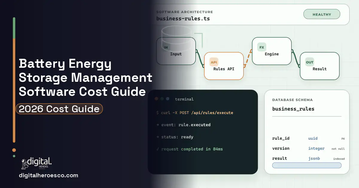 Custom software architecture and database illustration for Battery Energy Storage Management Software Cost Guide.