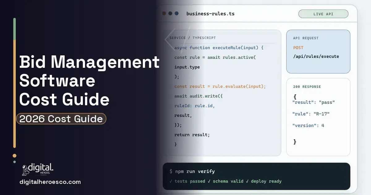 Custom Software Development code editor and API illustration for BID Management Software Cost Guide.