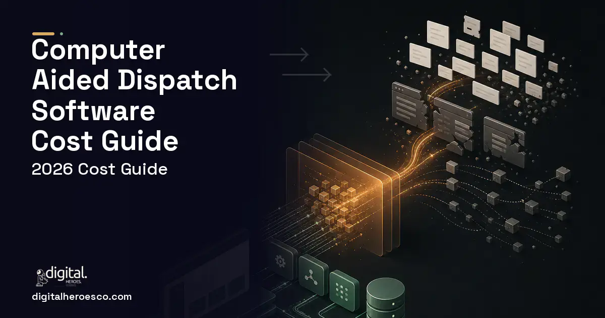 Custom Software Development workflow illustration for Computer Aided Dispatch Software Cost Guide.