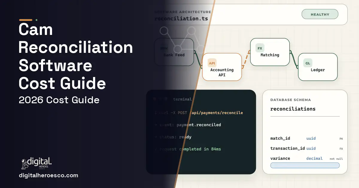 Accounting Software architecture and database illustration for CAM Reconciliation Software Cost Guide.