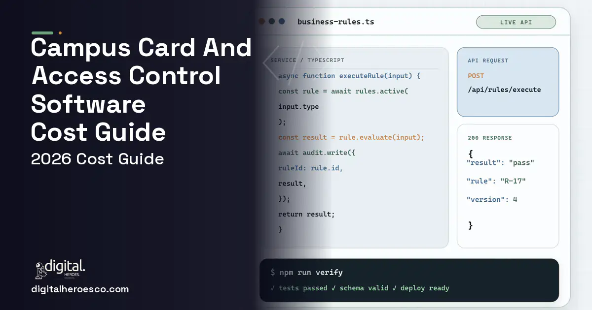 Custom Software Development code editor and API illustration for Campus Card AND Access Control Software Cost Guide.