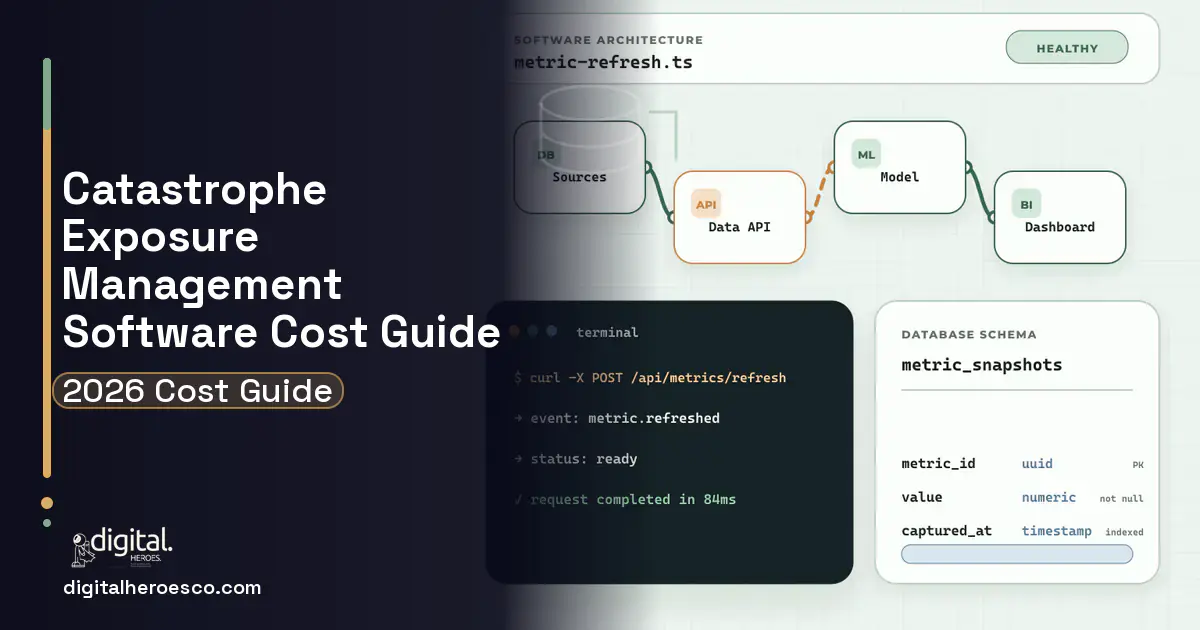 BI Dashboard Development architecture and database illustration for Catastrophe Exposure Management Software Cost Guide.