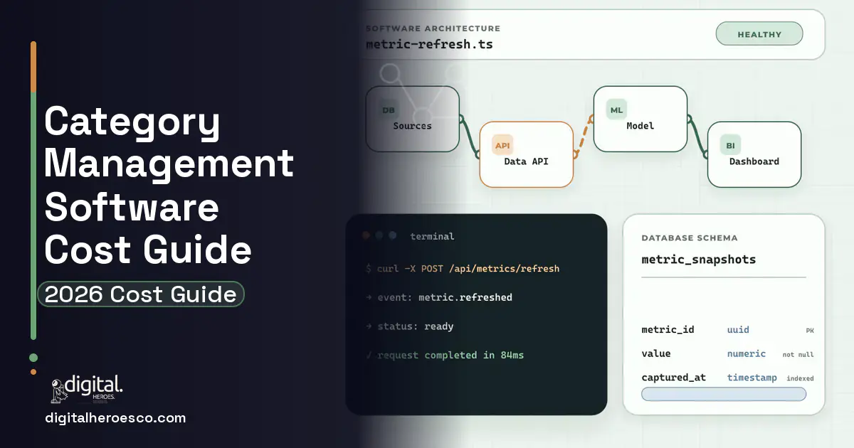BI Dashboard Development architecture and database illustration for Category Management Software Cost Guide.