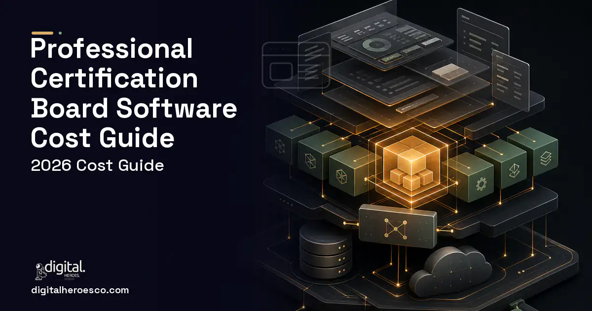 Custom Software Development product interface illustration for Professional Certification Board Software Cost Guide.