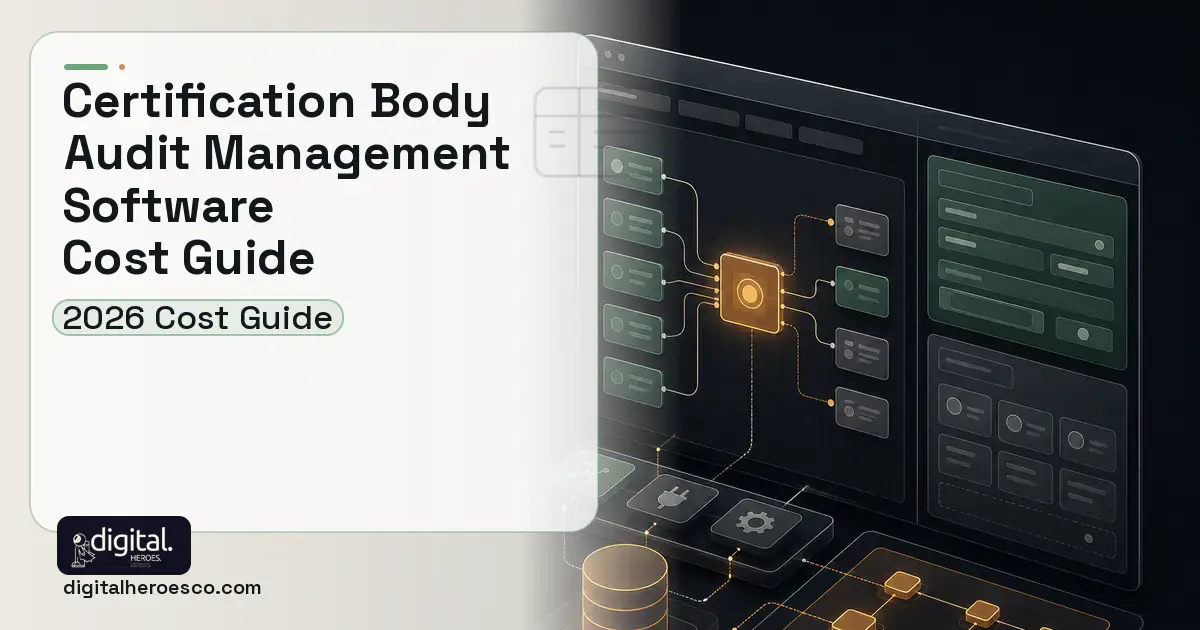 Internal Tools Development product interface illustration for Certification Body Audit Management Software Cost Guide.