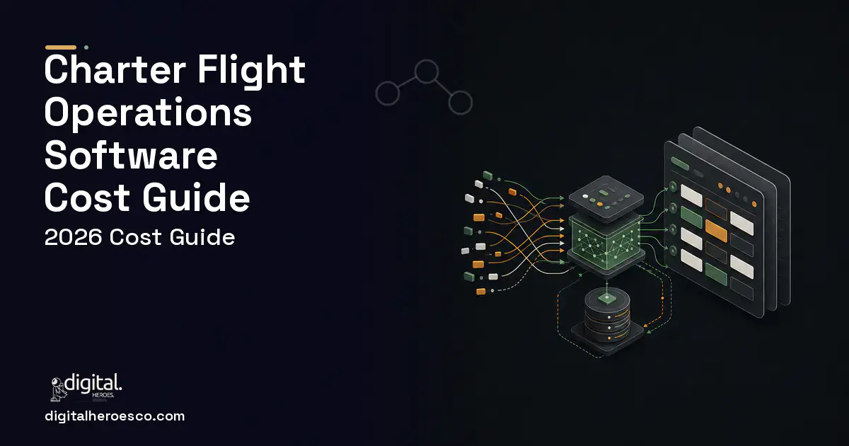 Booking Software workflow illustration for Charter Flight Operations Software Cost Guide.