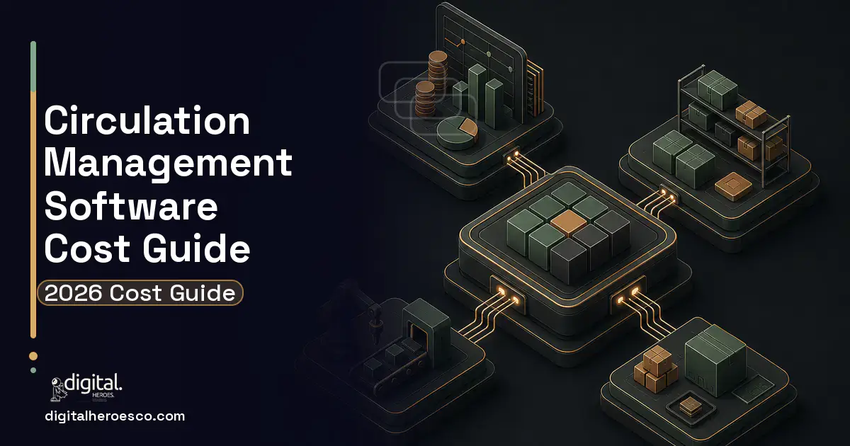 ERP Development software overview illustration for Circulation Management Software Cost Guide.