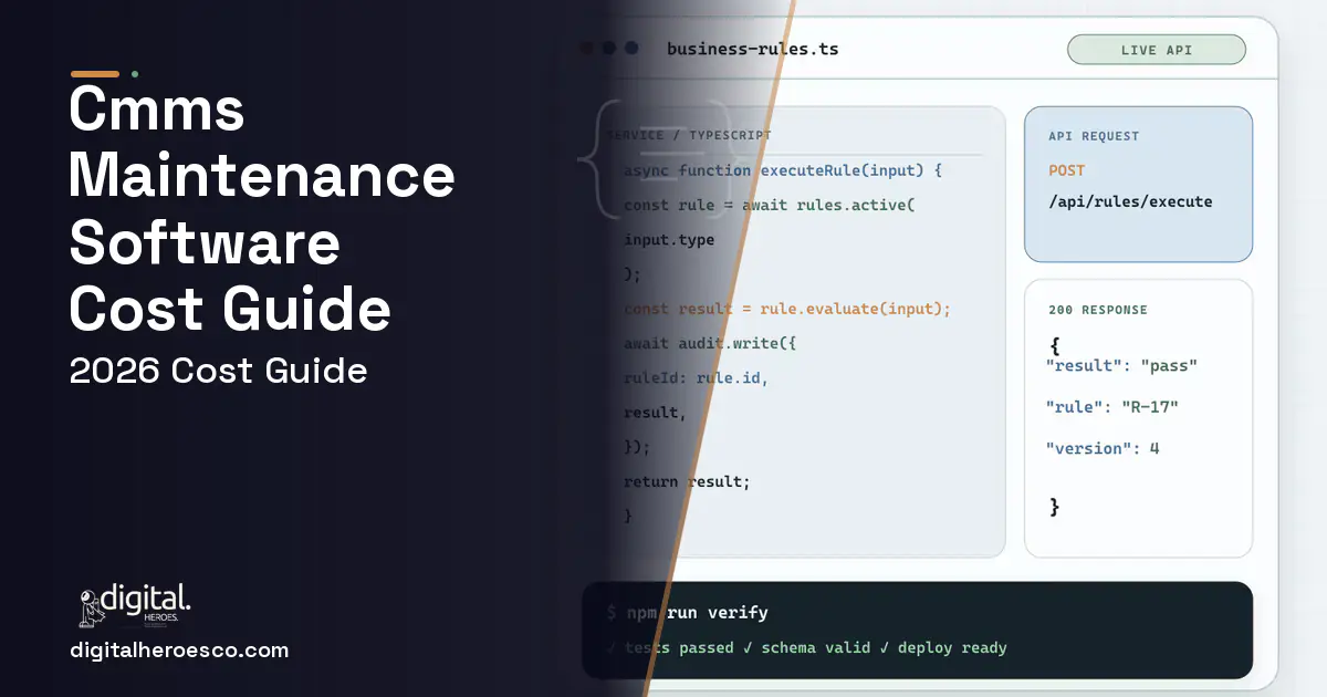 Custom Software Development code editor and API illustration for Cmms Maintenance Software Cost Guide.