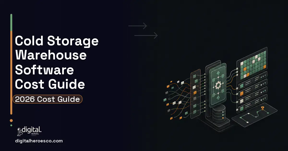 Warehouse Management Software workflow illustration for Cold Storage Warehouse Software Cost Guide.