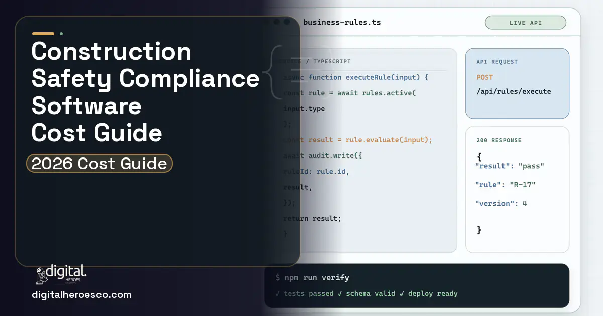 Custom Software Development code editor and API illustration for Construction Safety Compliance Software Cost Guide.