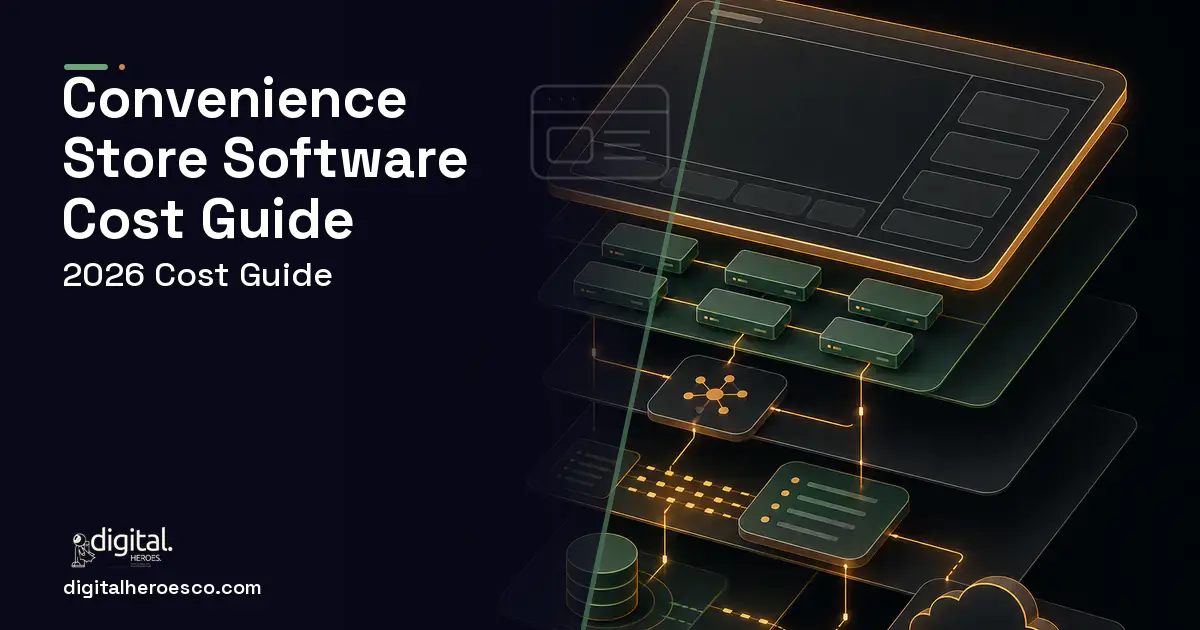 POS System Development product interface illustration for Convenience Store Software Cost Guide.