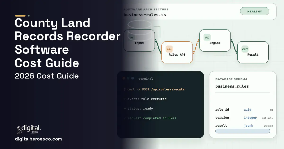 Custom Software Development architecture and database illustration for County Land Records Recorder Software Cost Guide.