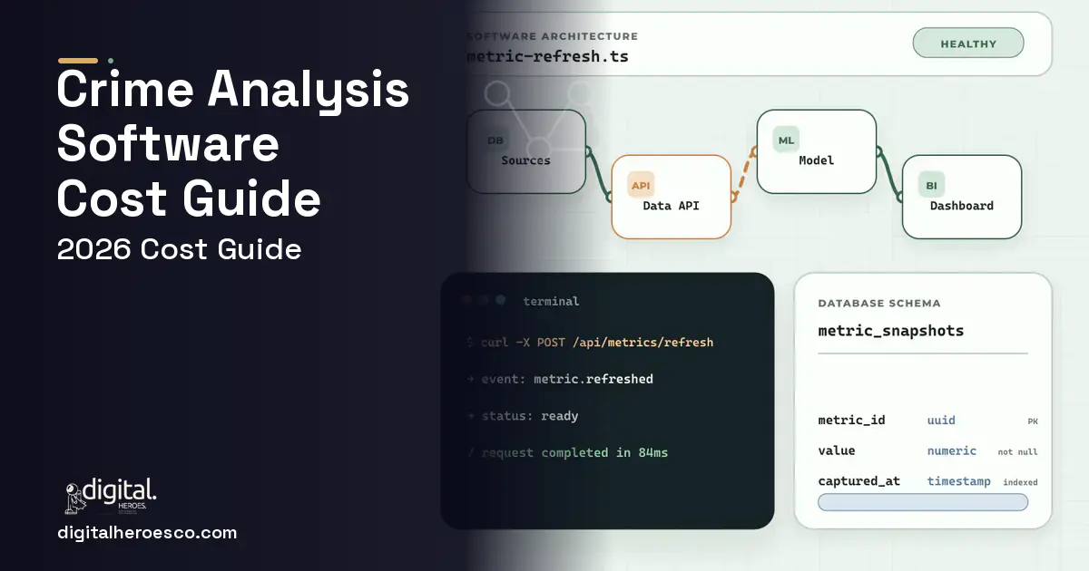 BI Dashboard Development architecture and database illustration for Crime Analysis Software Cost Guide.