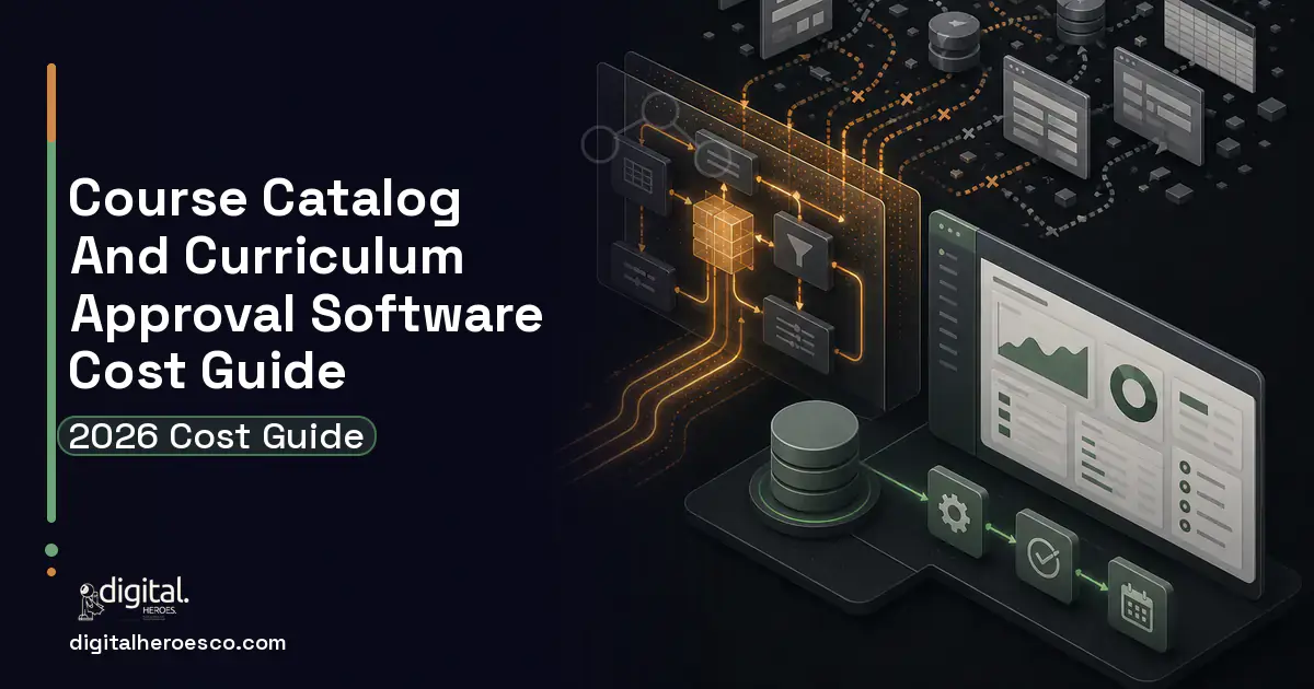 Internal Tools Development workflow illustration for Course Catalog AND Curriculum Approval Software Cost Guide.
