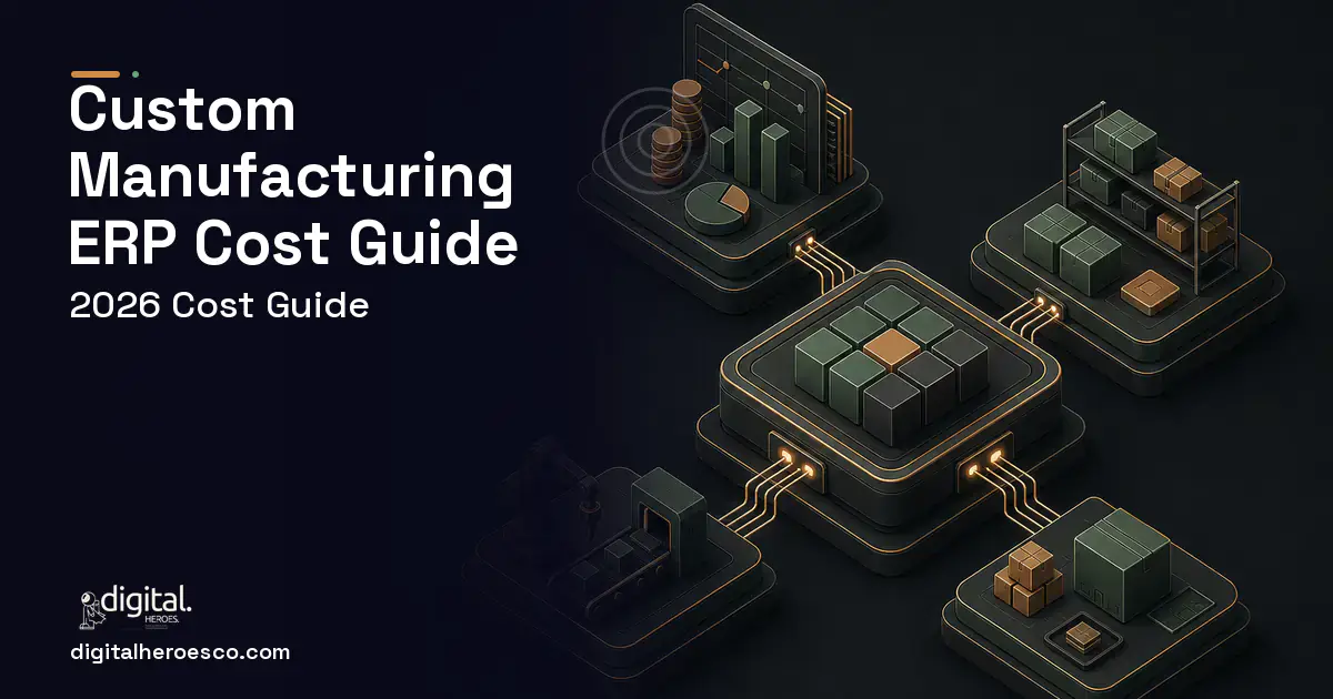 ERP Development software overview illustration for Custom Manufacturing ERP Cost Guide.