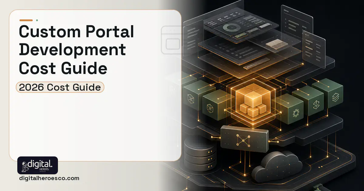 Custom Software Development product interface illustration for Custom Portal Development Cost Cost Guide.