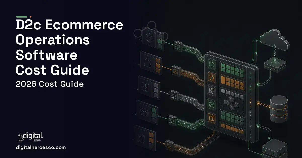 Shopify Development workflow illustration for D2C E-commerce Operations Software Cost Guide.
