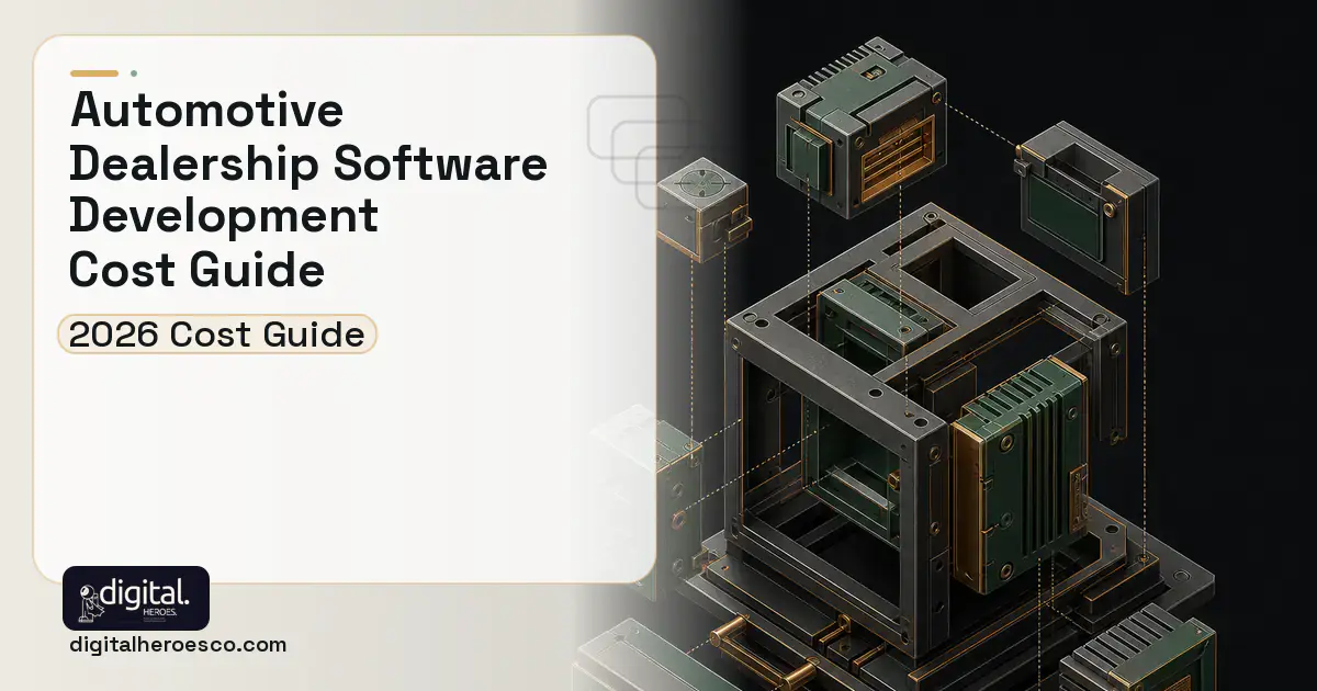 Custom Software Development software overview illustration for Automotive Dealership Software Development Cost Guide.
