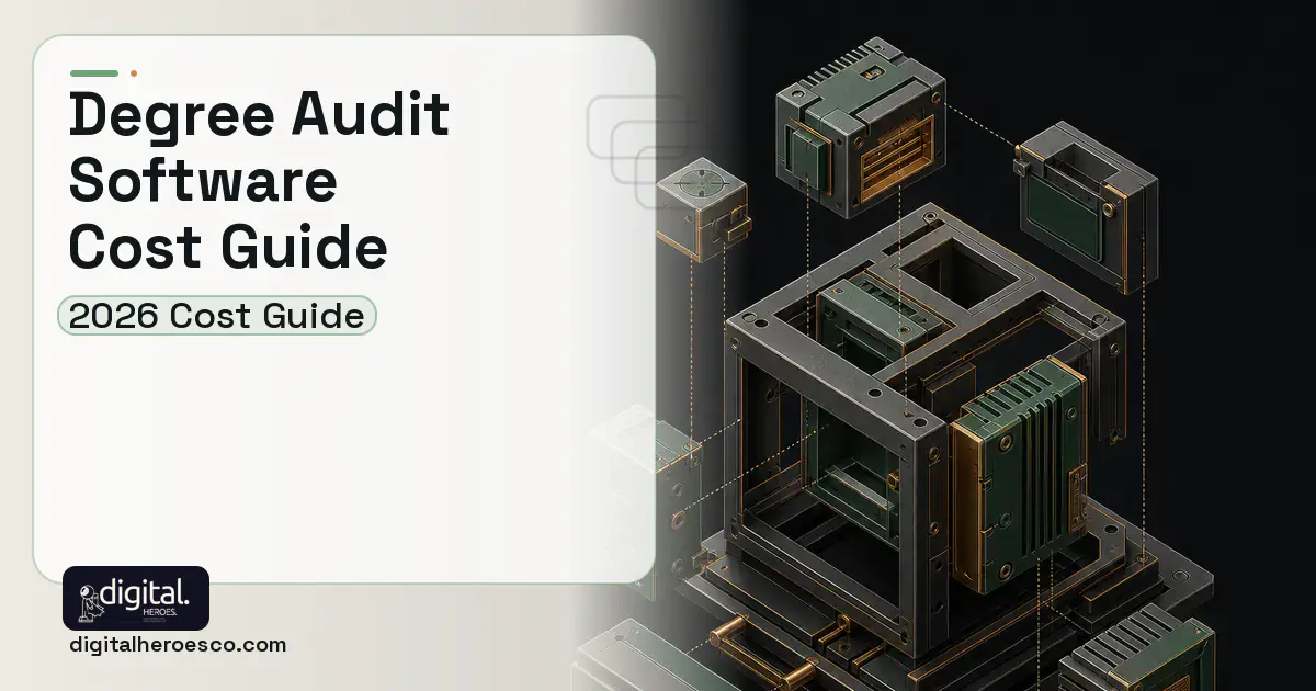 Custom Software Development software overview illustration for Degree Audit Software Cost Guide.