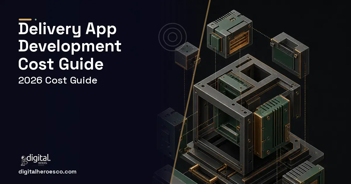 Custom Software Development software overview illustration for Delivery App Development Cost Cost Guide.
