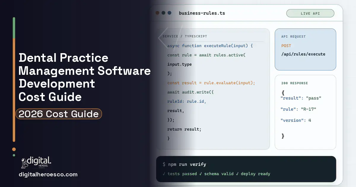 Custom software code editor and API illustration for Dental Practice Management Software Development Cost Guide.